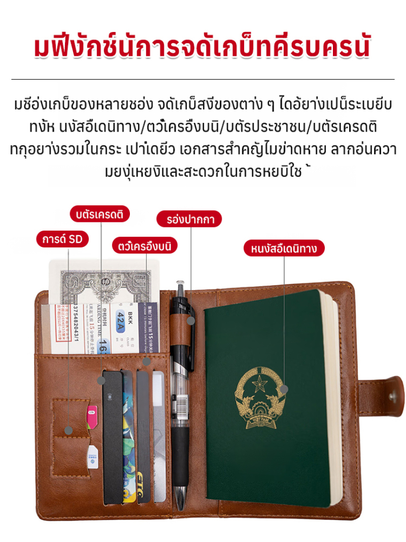 กระเป๋าใส่ของเดินทางอเนกประสงค - Travel Organizer Men บทวิจารณ์และราคา